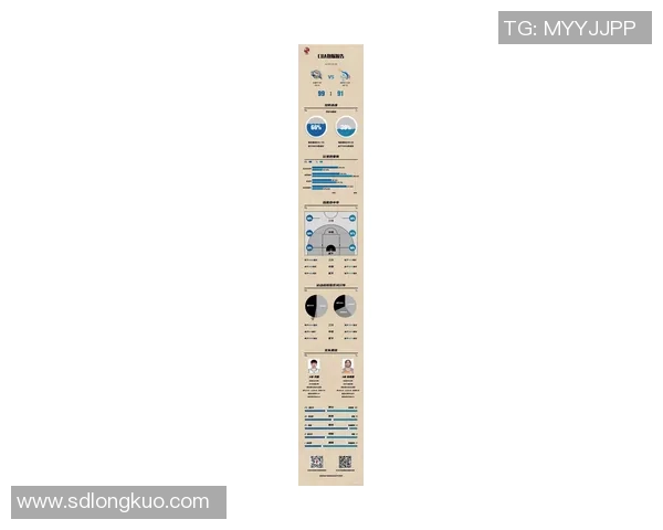 CBA赛季关键比赛教练战术布置